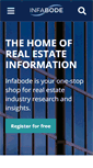 Mobile Screenshot of infabode.com